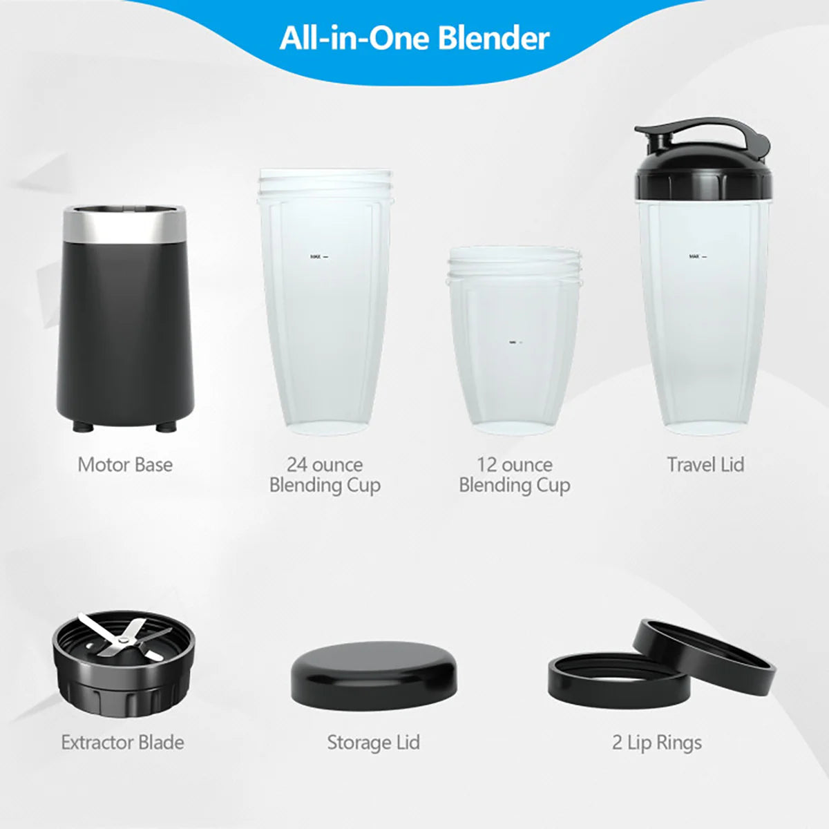 High-Powered Portable Blender